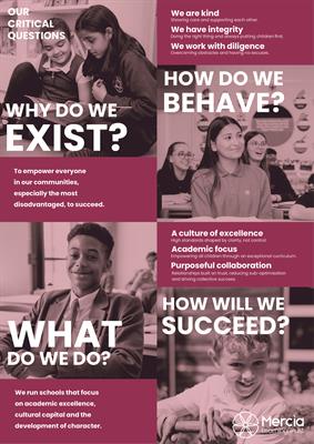 Our_Critical_Questions_graphic_1.jpg Our_Critical_Questions_graphic_1.jpg